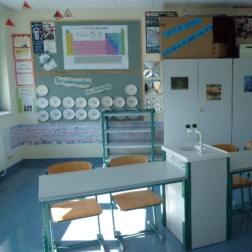 Physik & Chemie-Saal